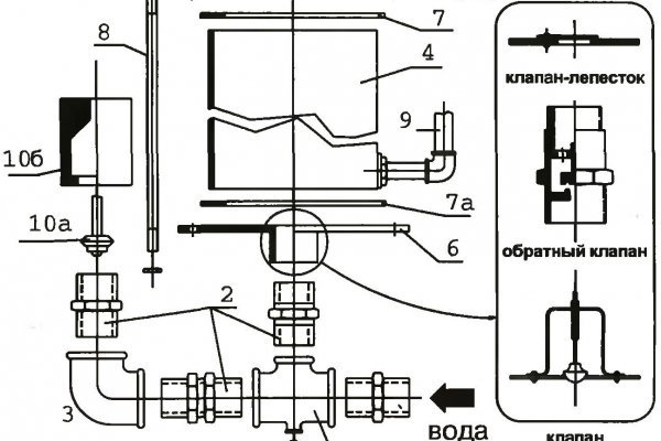 Kra30at