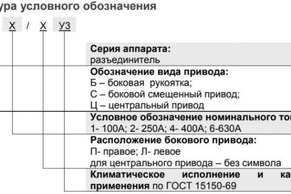 Кракен ссылка тор браузер