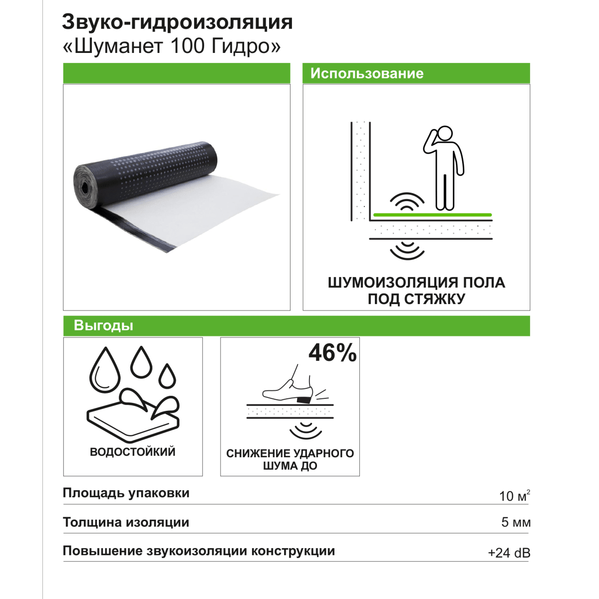 Сайты даркнета